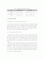 공기업의 경영 효율성 제고 방안 10페이지