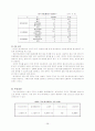 [다국적기업론] 월트디즈니 사례분석 28페이지