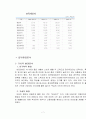 비타500 마케팅전략사례 7페이지