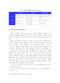 미국자동차 시장 현황과 현대자동차 경쟁력 분석 4페이지