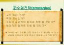 매체의 선택과 분류 4페이지