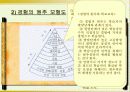 매체의 선택과 분류 14페이지