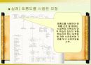 매체의 선택과 분류 18페이지