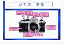 사진자료의 교육적 활용 4페이지