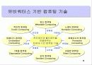 유비쿼터스 컴퓨팅과 미래모습 6페이지