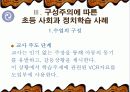 사회과 교육의 새로운 패러다임 모색 18페이지