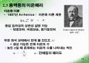 전해질 용액의 성질 발표 자료 12페이지