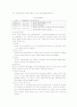 경제통합의 역사적 과정 및 종류 8페이지