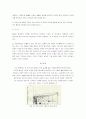 Ronchamp 성당의 건축 12페이지