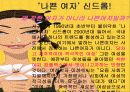 신데렐라 컴플렉스를 벗어던지려는 현대 여성들 11페이지