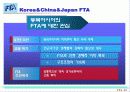 한중일FTA논의 23페이지