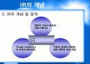 효과적인 IR 활동이란 무엇인가 6페이지