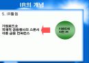 효과적인 IR 활동이란 무엇인가 13페이지