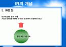 효과적인 IR 활동이란 무엇인가 14페이지