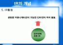 효과적인 IR 활동이란 무엇인가 15페이지