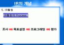 효과적인 IR 활동이란 무엇인가 16페이지