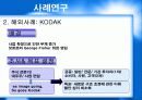 효과적인 IR 활동이란 무엇인가 21페이지
