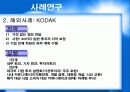 효과적인 IR 활동이란 무엇인가 22페이지