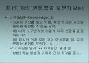 Backward Design의분석과 이해 13페이지
