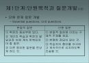 Backward Design의분석과 이해 14페이지