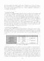 미국의 알코올중독자 재활치료 기관에 대한 탐방보고서 10페이지