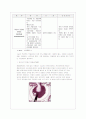 전립선비대증(Benign prostatic hyperplasia, BPH) 11페이지