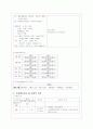 전립선비대증(Benign prostatic hyperplasia, BPH) 19페이지