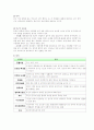 시각장애의 원인 및 특성 2페이지