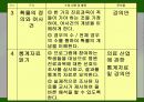 수학교과교육론 (확률통계) 학습지도안 ppt 14페이지