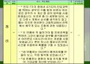 수학교과교육론 (확률통계) 학습지도안 ppt 24페이지
