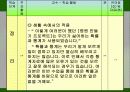 수학교과교육론 (확률통계) 학습지도안 ppt 25페이지