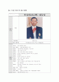 박정희의 리더쉽 2페이지