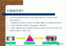 한국의 아마존 Yes24.com 3페이지