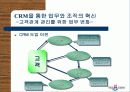 한국의 아마존 Yes24.com 11페이지