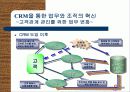 한국의 아마존 Yes24.com 12페이지