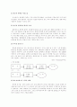미샤의 가격정책 및  SWOT 분석 6페이지