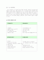 미샤의 가격정책 및  SWOT 분석 7페이지