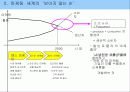 프로슈머 마케팅과 Customization 3페이지