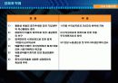 LG홈표핑과 CJ홈쇼핑 재무분석 34페이지
