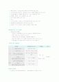 지역사회 간호학 실습 레포트- 일지 5페이지