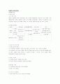지역사회 간호학 실습 레포트- 일지 15페이지
