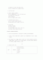 정신분열증 증상과 재발 관리 6페이지