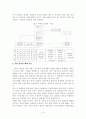심리전 전략의 환경 분석 20페이지