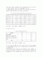 한국카지노(Casino) 사업에 관한 연구 20페이지