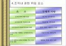 권한위임 11페이지