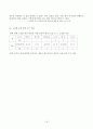술에대한 문헌상 경고 내용 15페이지