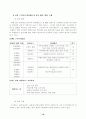 [사범/법학] 교육평가제도 16페이지