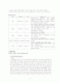 정신간호학케이스(CASE)-정신분열병(schizophrenia) 3페이지