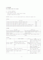 정신간호학케이스(CASE)-정신분열병(schizophrenia) 12페이지