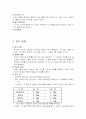 배구에 관하여 20페이지